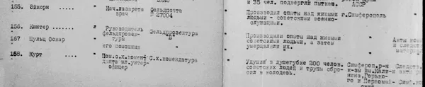Фрагмент списка военных преступников, «наследивших» в Крыму. Упоминаются Кюнтер и его помощник Шульц Фрагмент списка военных преступников, «наследивших» в Крыму. Упоминаются Кюнтер и его помощник Шульц