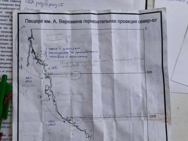 План пещеры им.Веревкина в Абхазии План пещеры им.Веревкина в Абхазии