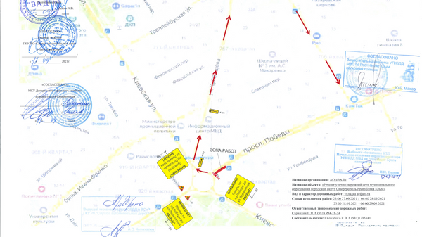 Схема объезда транспорта во время ремонта на проспекте Победы в Симферополе