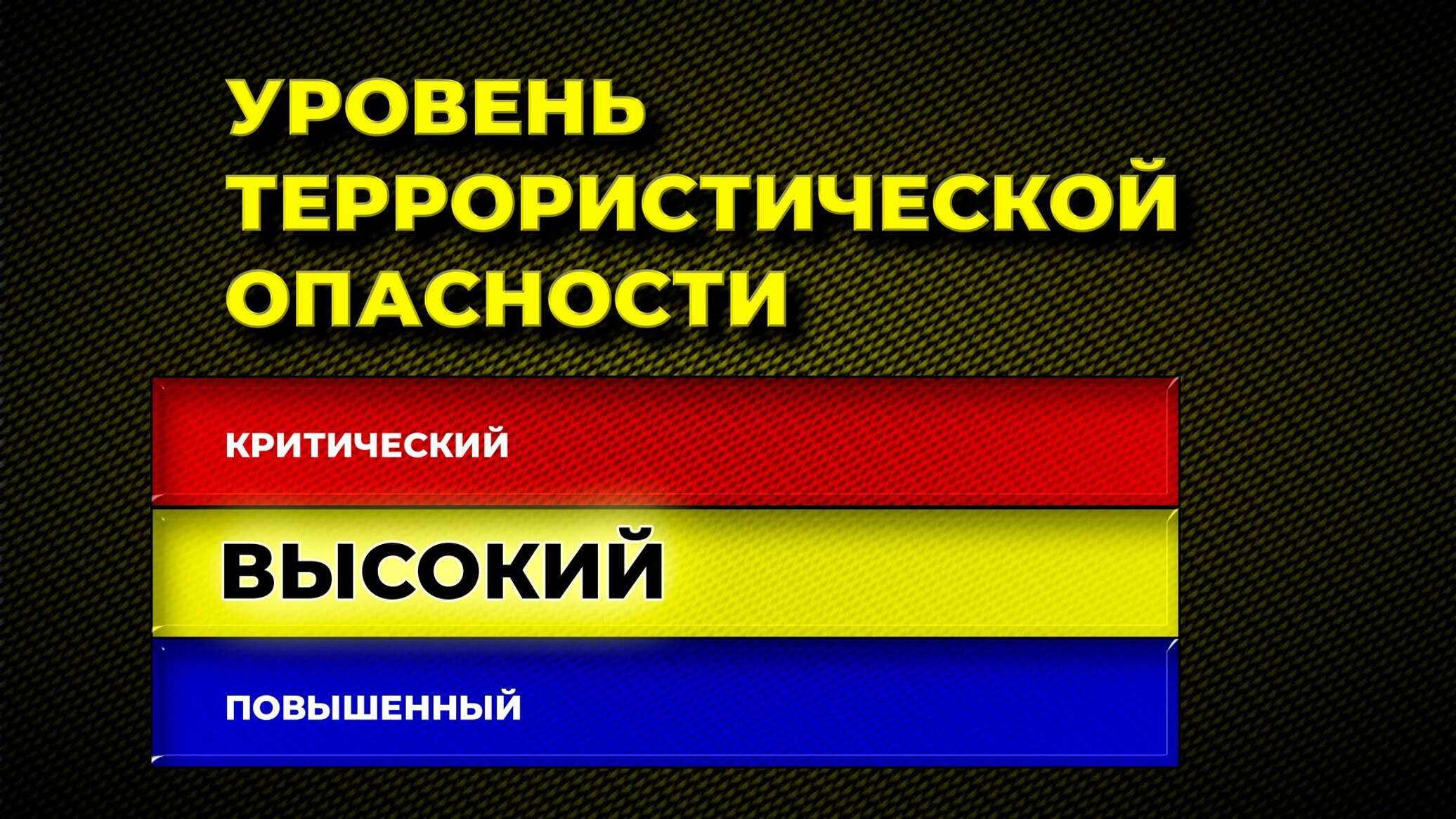 Уровни террористической. Желтый уровень террористической опасности. Высокий уровень террористической опасности. Уровень террористической опасности в Крыму. Уровни террористической угрозы.