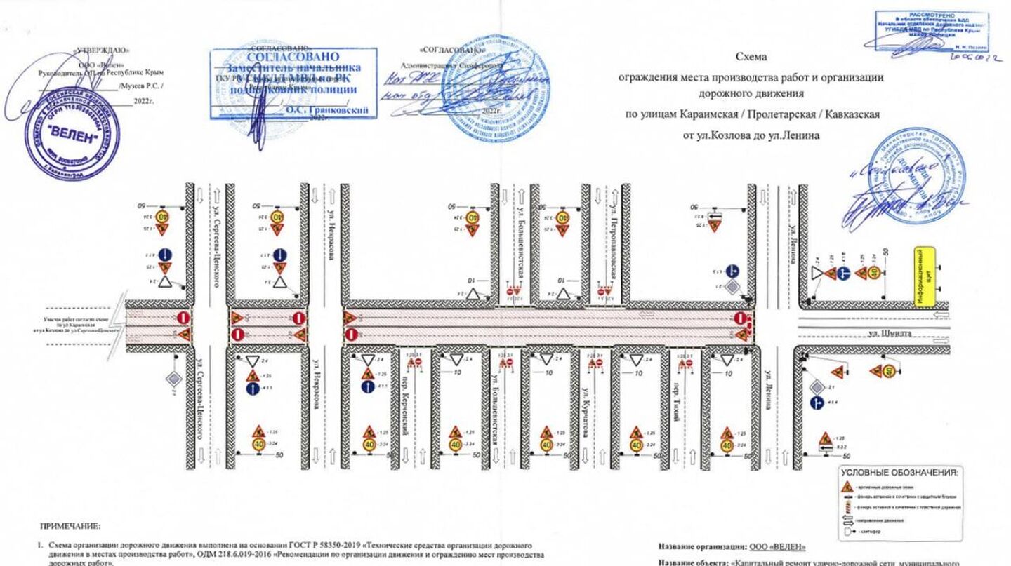 Схема движения общественного транспорта симферополь