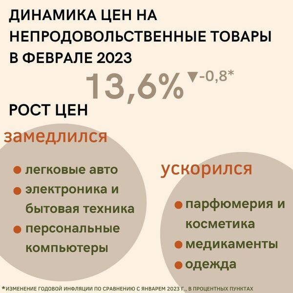 источник: Центробанк