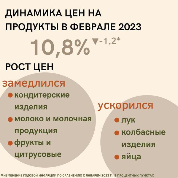 источник: Центробанк