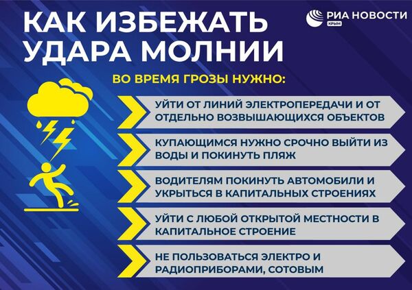Как избежать удара молнии