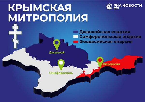 Крымская митрополия Крымская митрополия
