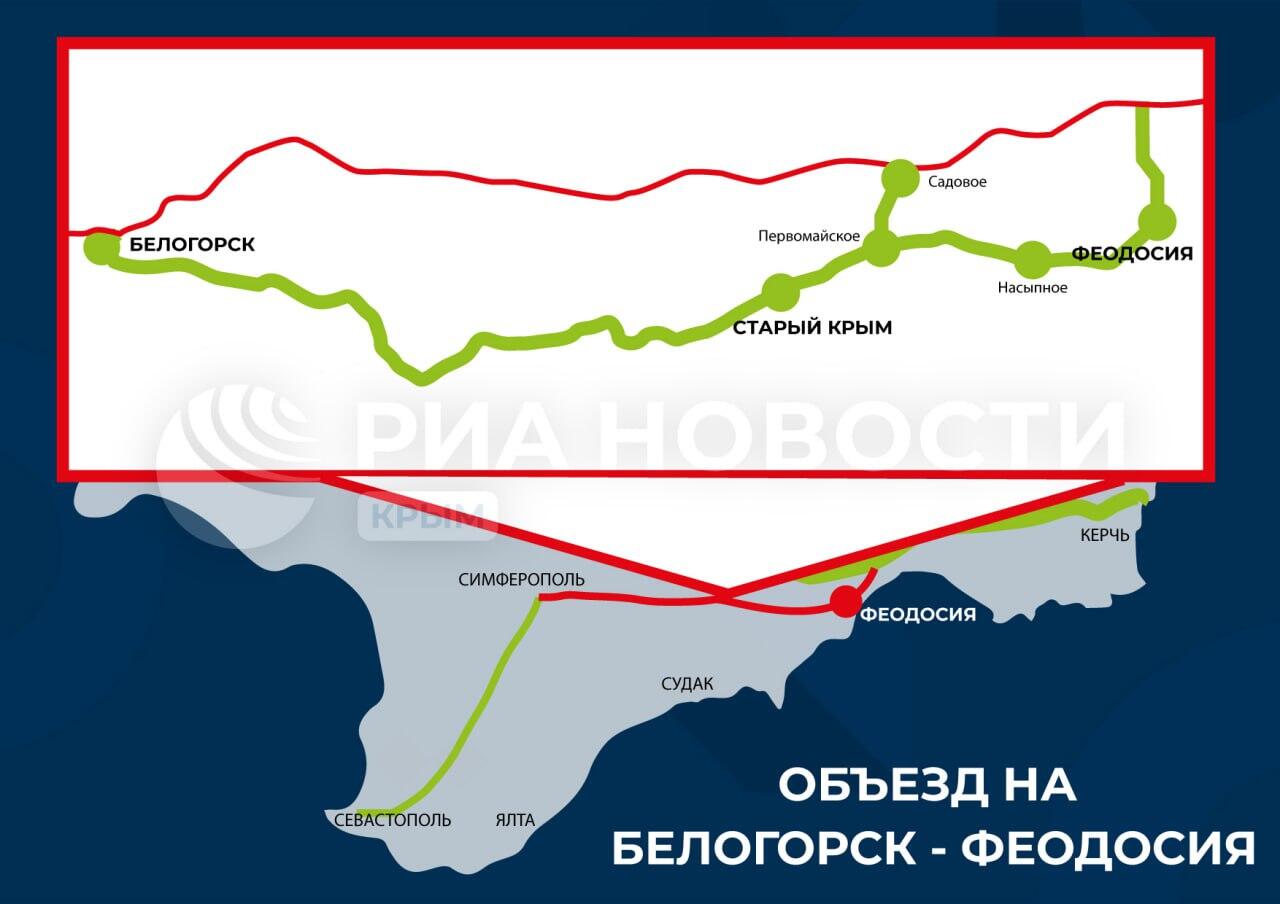 Заправки на трассе таврида карта