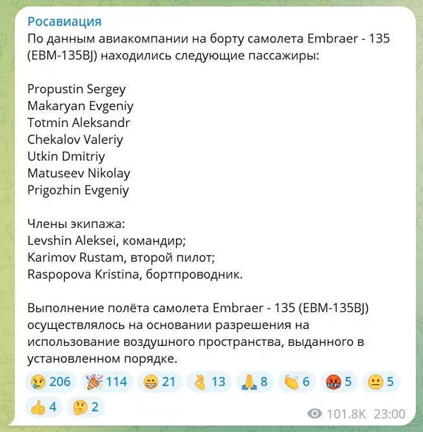 Росавиация опубликовала список пассажиров разбившегося в Тверской области самолета. Скриншот