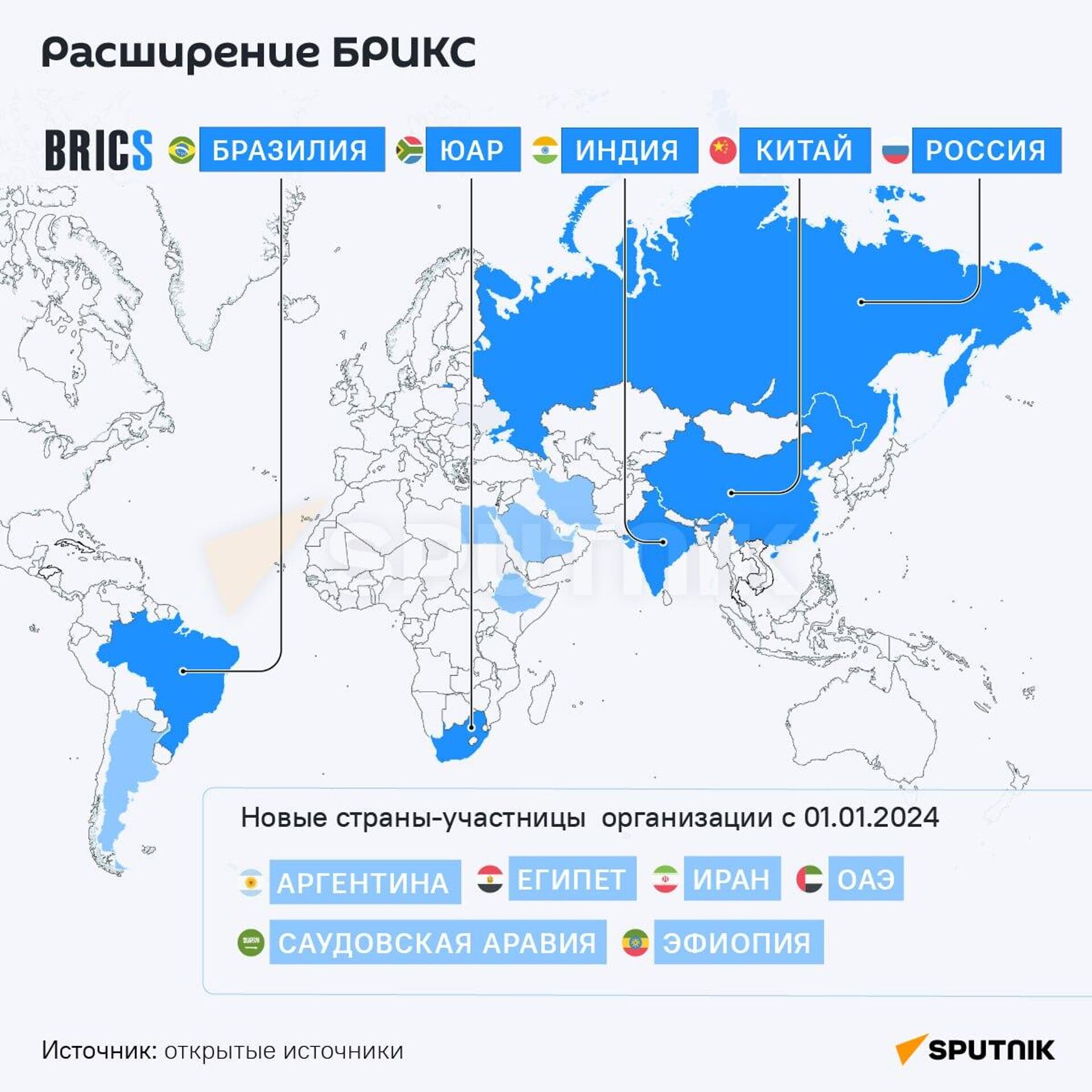 Сдалась ли украина в 2024 году. Страны БРИКС 2024. БРИКС карта со странами и участниками. БРИКС новые страны. Карта стран БРИКС 2024.