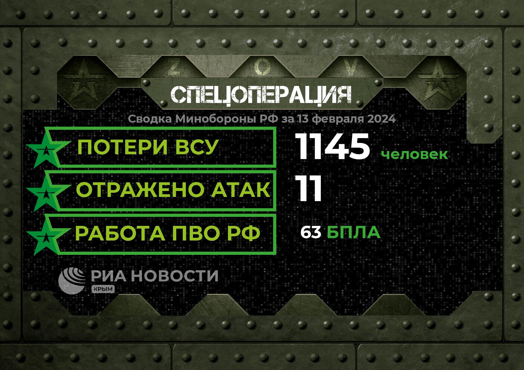Сводка Минобороны за 13 февраля 2024