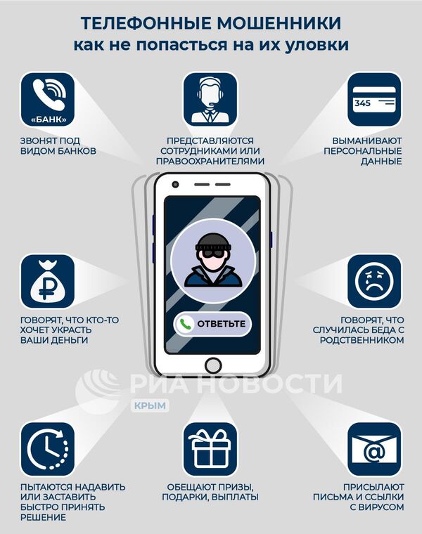 Уловки телефонных мошенников. Инфографика