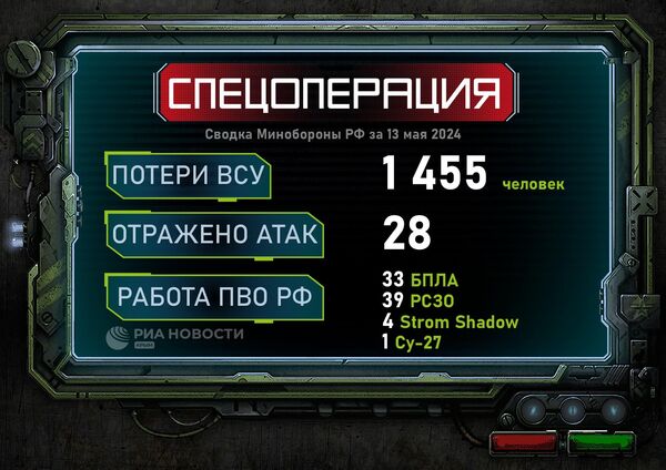 Сводка Минобороны РФ. 13.05.2024
