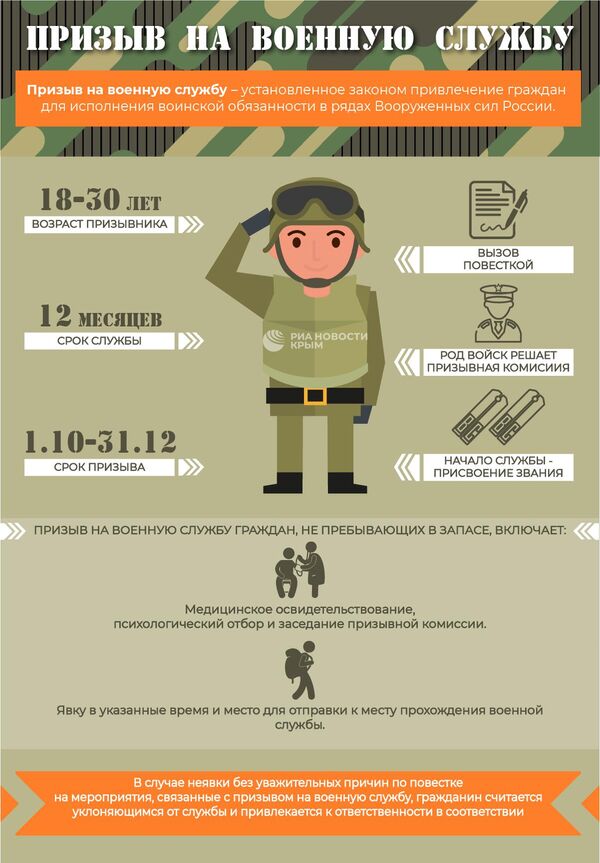 Призыв Призыв