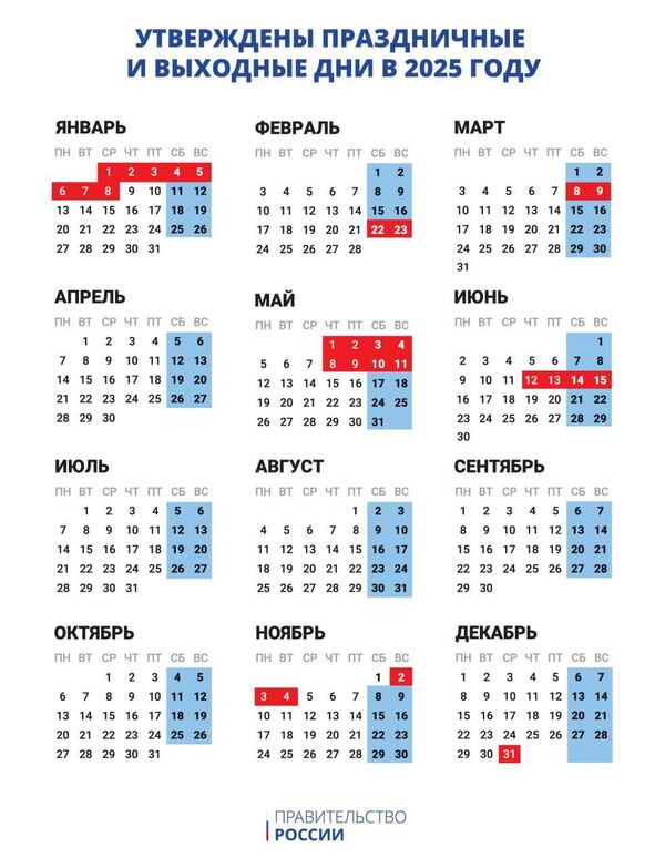 Как мы будем отдыхать в 2025 году? Как мы будем отдыхать в 2025 году?