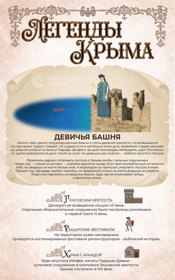 Легенды Крыма. Девичья башня в Судаке. Легенды Крыма. Девичья башня в Судаке.
