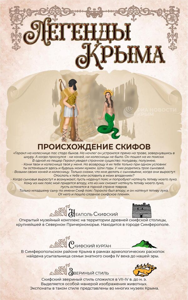 Легенды Крыма. Происхождение скифа Легенды Крыма. Происхождение скифа