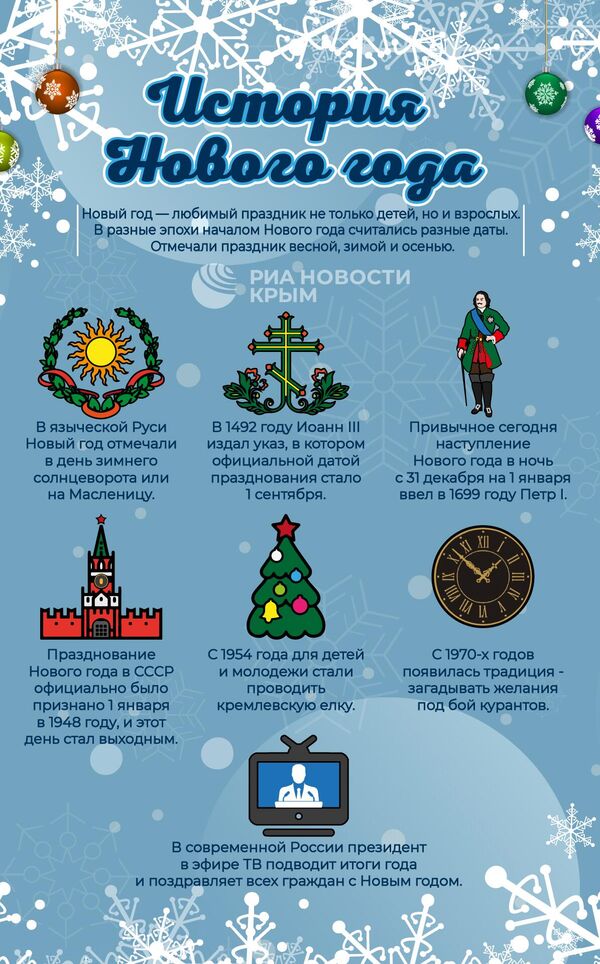 История Нового года