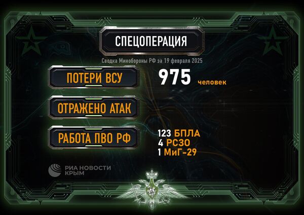Сводка Минобороны из зоны СВО за 19 февраля 2025