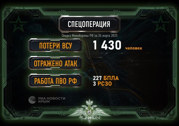 Сводка Минобороны РФ на 24 марта 2025 года