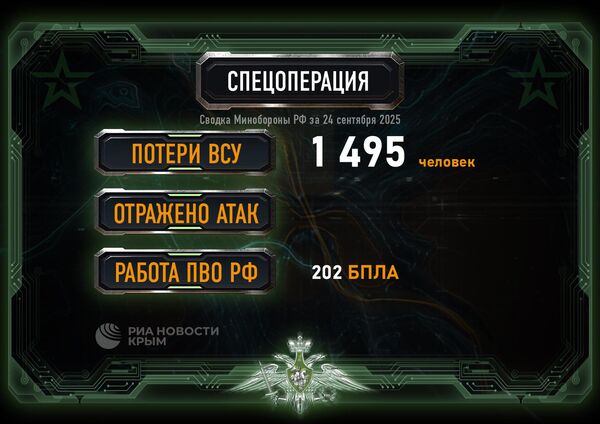 Сводка Минобороны РФ из зоны проведения СВО за 24 сентября 2025