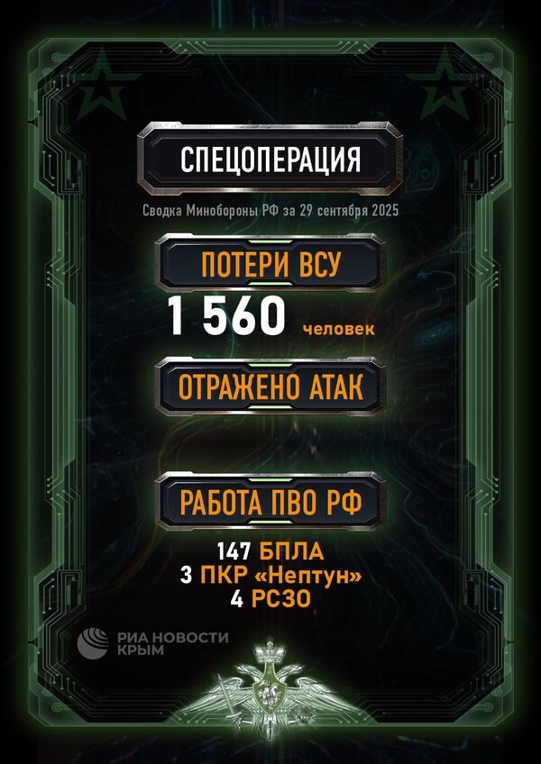 Сводка Минобороны РФ