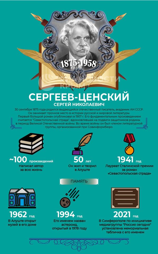 149 лет со дня рождения Сергея Сергеева-Ценского – инфографика