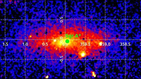 Российские ученые первыми в мире разглядели центральную часть Галактики Российские ученые первыми в мире разглядели центральную часть Галактики