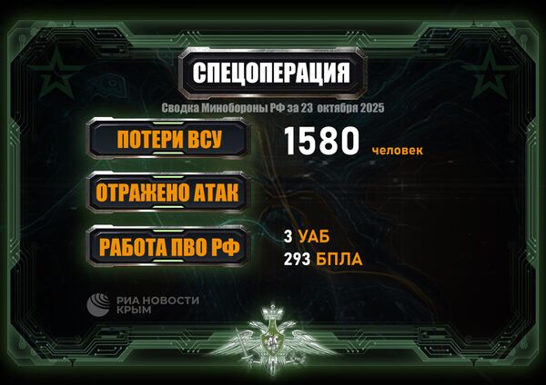 Сводка Минобороны РФ из зоны СВО за 23 октября 2025 года