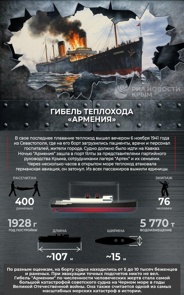Гибель теплохода  Армения  - Инфографика