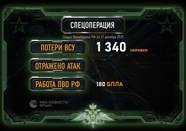 Сводка Минобороны России из зоны проведения СВО за 17 декабря 2025