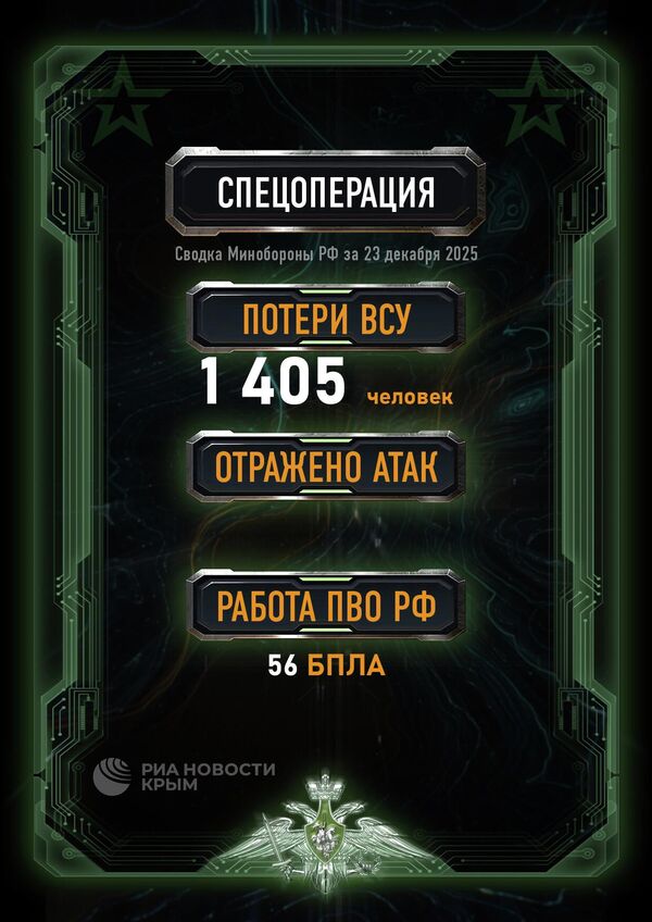 Сводка Минобороны РФ