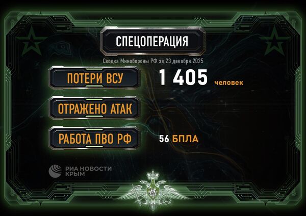 Сводка Минобороны РФ