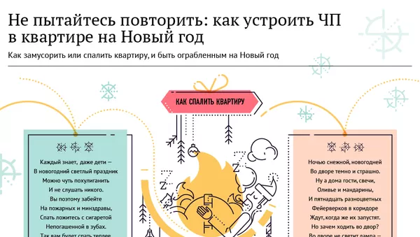 Не пытайтесь повторить: как устроить ЧП в квартире на Новый год
