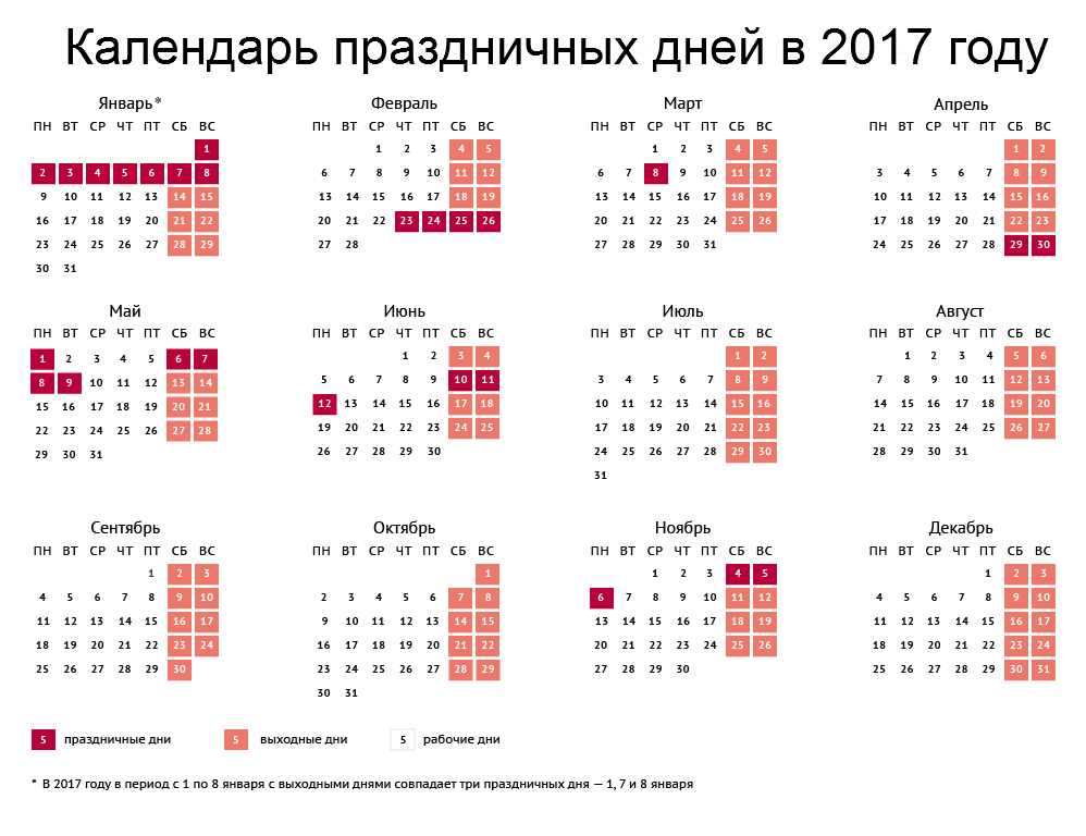 Календарь праздничных дней в 2017 году