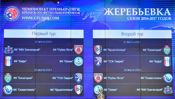 Жеребьевка II чемпионата премьер-лиги Крымского футбольного союза Жеребьевка II чемпионата премьер-лиги Крымского футбольного союза