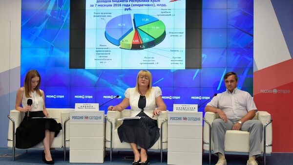 Пресс-конференция на тему: Наполнение бюджета Крыма и меры по обеспечению налоговых доходов