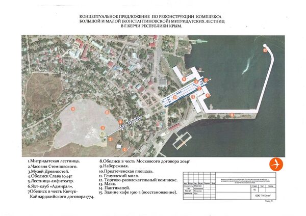 Предложения по реконструкции комплекса Большой и Малой Митридатских лестниц в Керчи Предложения по реконструкции комплекса Большой и Малой Митридатских лестниц в Керчи
