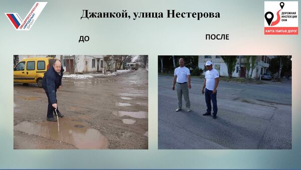 Региональное отделение ОНФ методом голосования составило рейтинг самых убитых дорог в Республике Крым