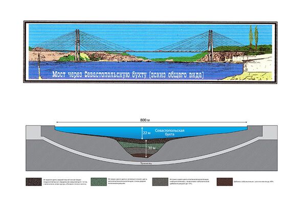 Мост через севастопольскую бухту когда построят