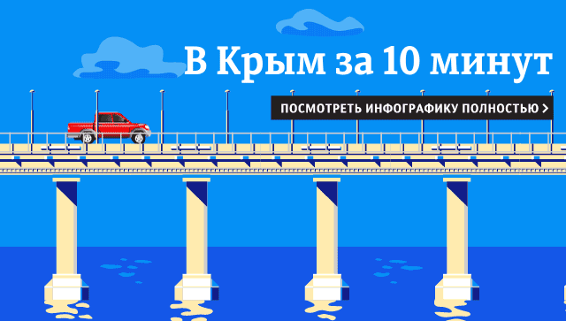В Крым за 10 минут. Почему вы полюбите Крымский мост