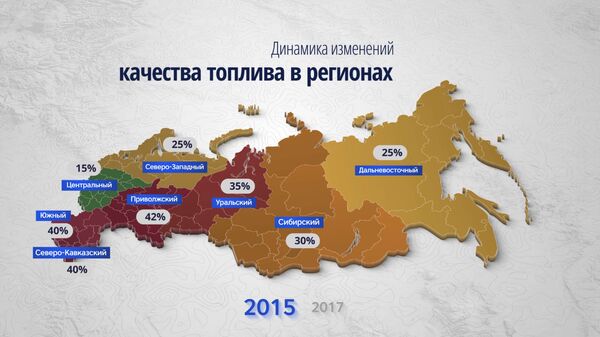 Росстандарт карта качества топлива