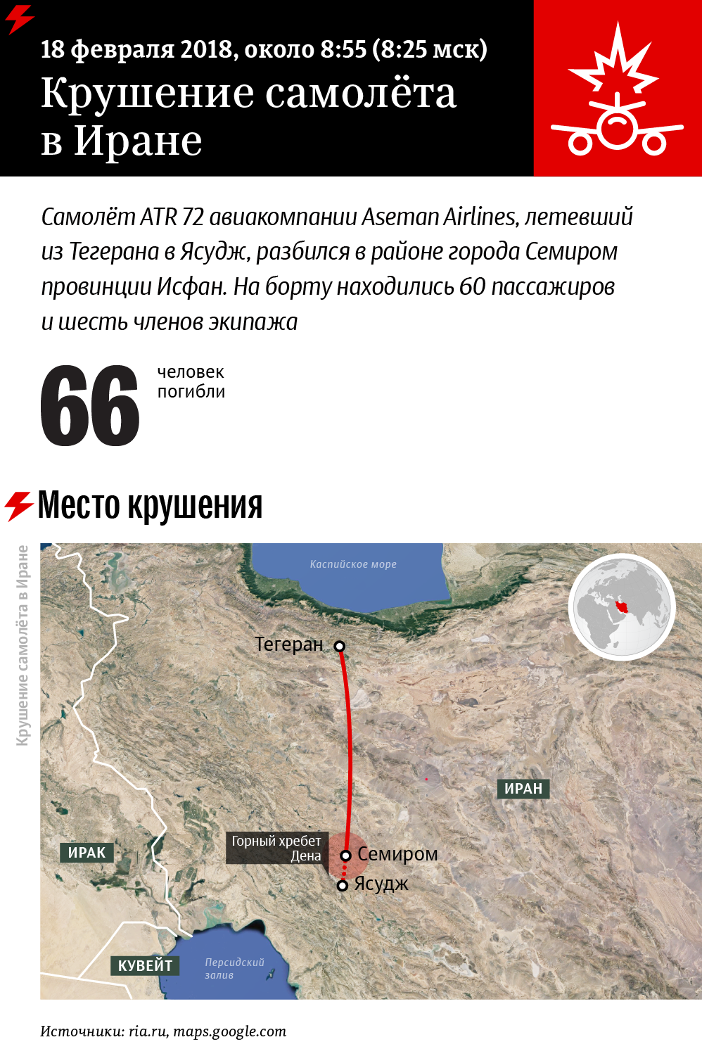 Крушение самолета в Иране