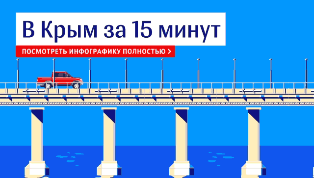 В Крым за 15 минут