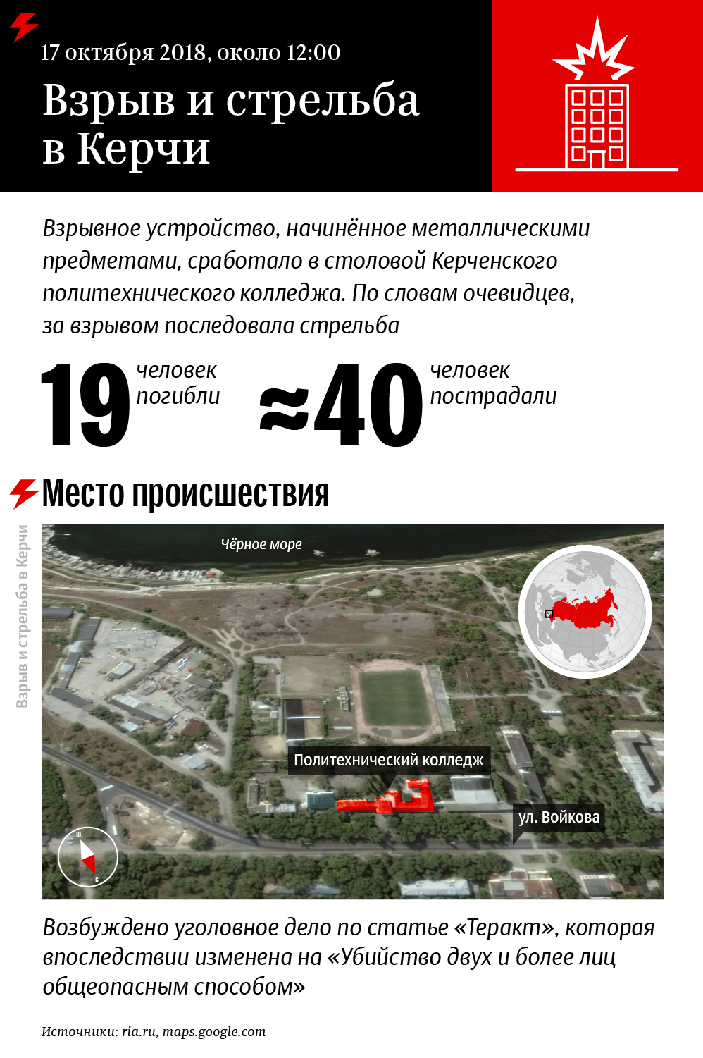 Взрыв и стрельба в Керчи Взрыв и стрельба в Керчи