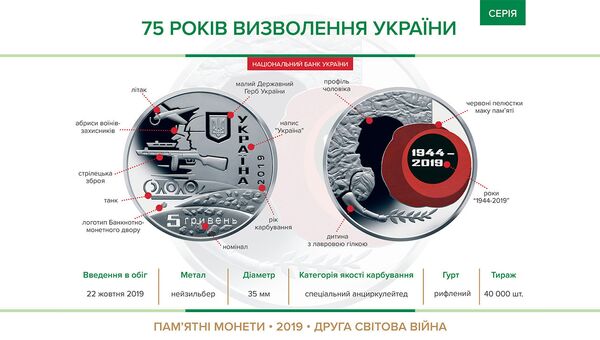Монета 75 лет освобождения Украины