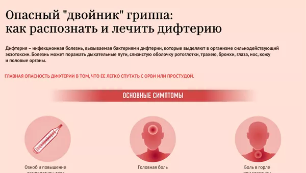 Дифтерия: распознать и обезвредить
